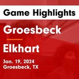 Basketball Game Preview: Elkhart Elks vs. Mexia Black Cats