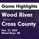 Wood River vs. Cozad