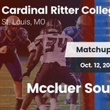 Football Game Recap: Cardinal Ritter College Prep vs. McCluer South-Berkeley