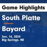 Basketball Game Preview: South Platte Blue Knights vs. Banner County Wildcats