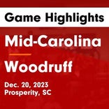 Basketball Game Recap: Woodruff Wolverines vs. Boiling Springs Bulldogs
