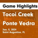 Basketball Game Preview: Tocoi Creek Toros vs. Atlantic Coast Stingrays