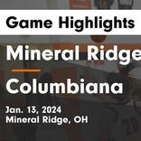 Basketball Game Preview: Mineral Ridge Rams vs. Lowellville Rockets