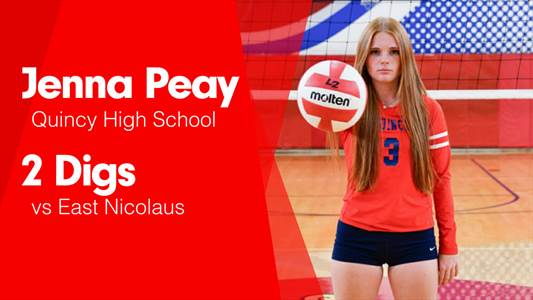 Basketball Recap: Quincy Extends Home Winning Streak to Six