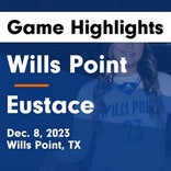 Basketball Game Preview: Wills Point Tigers vs. Kaufman Lions