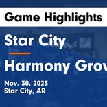 Basketball Game Recap: Harmony Grove Hornets vs. Junction City Dragons