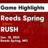 Basketball Game Preview: Reeds Spring Wolves vs. Hollister Tigers