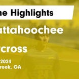 Soccer Game Preview: Chattahoochee on Home-Turf