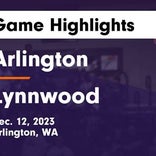 Basketball Game Preview: Lynnwood Royals vs. Lake Washington Kangaroos