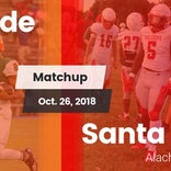 Football Game Recap: Santa Fe vs. Eastside