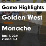 Monache turns things around after tough road loss