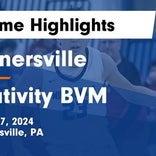 Basketball Game Preview: Minersville Battlin' Miners vs. Williams Valley Vikings