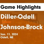 Basketball Game Preview: Diller-Odell Griffin vs. Weeping Water Indians