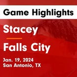 Basketball Game Preview: Stacey Eagles vs. Sabinal Yellowjackets