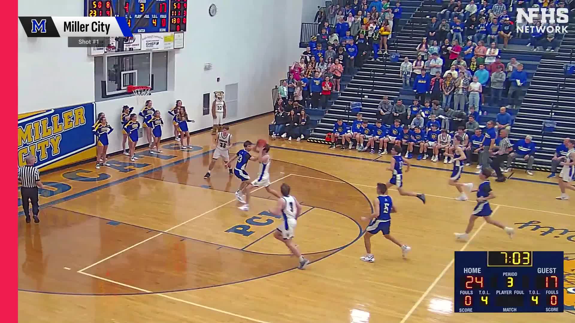Basketball Recap: Miller City's Higher State Rank on Full Display  on Thursday + How To Watch
