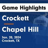 Soccer Game Preview: Crockett vs. Hudson