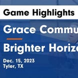 Basketball Game Preview: Grace Community Cougars vs. Grapevine Faith Christian Lions