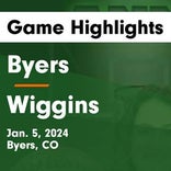 Wiggins vs. Byers
