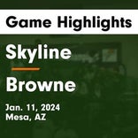 Basketball Game Recap: Browne Bruins vs. North Mustangs