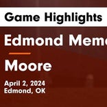 Soccer Game Recap: Edmond Memorial Gets the Win