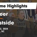 Basketball Game Preview: Greer Yellow Jackets vs. Eastside Eagles