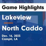 Basketball Game Recap: North Caddo Titans vs. Calvary Baptist Academy Cavaliers