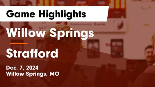 Basketball Recap: Willow Springs Takes a Loss