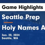 Basketball Game Recap: Seattle Prep Panthers vs. Roosevelt Roughriders