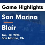 Basketball Game Preview: Blair Vikings vs. San Marino Titans