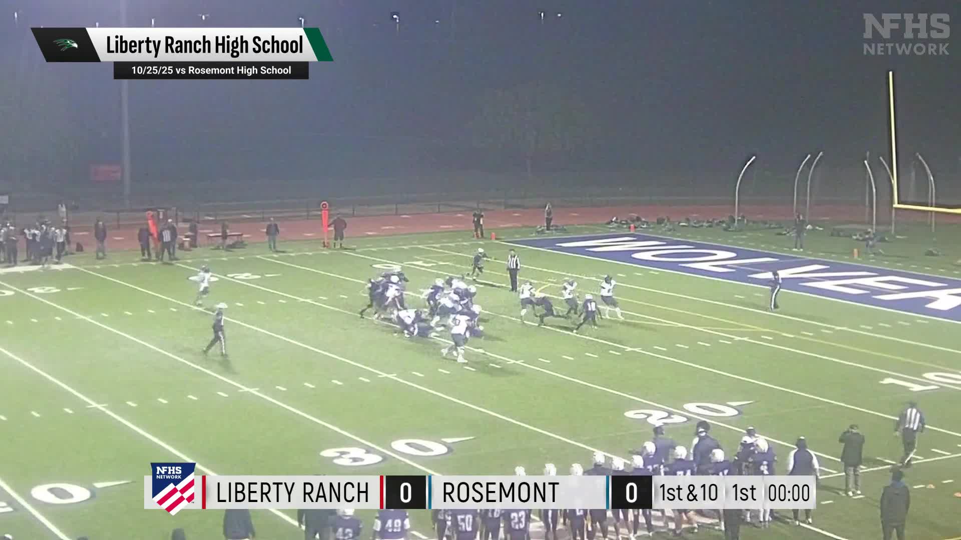 Football Recap: Galt Takes a Loss