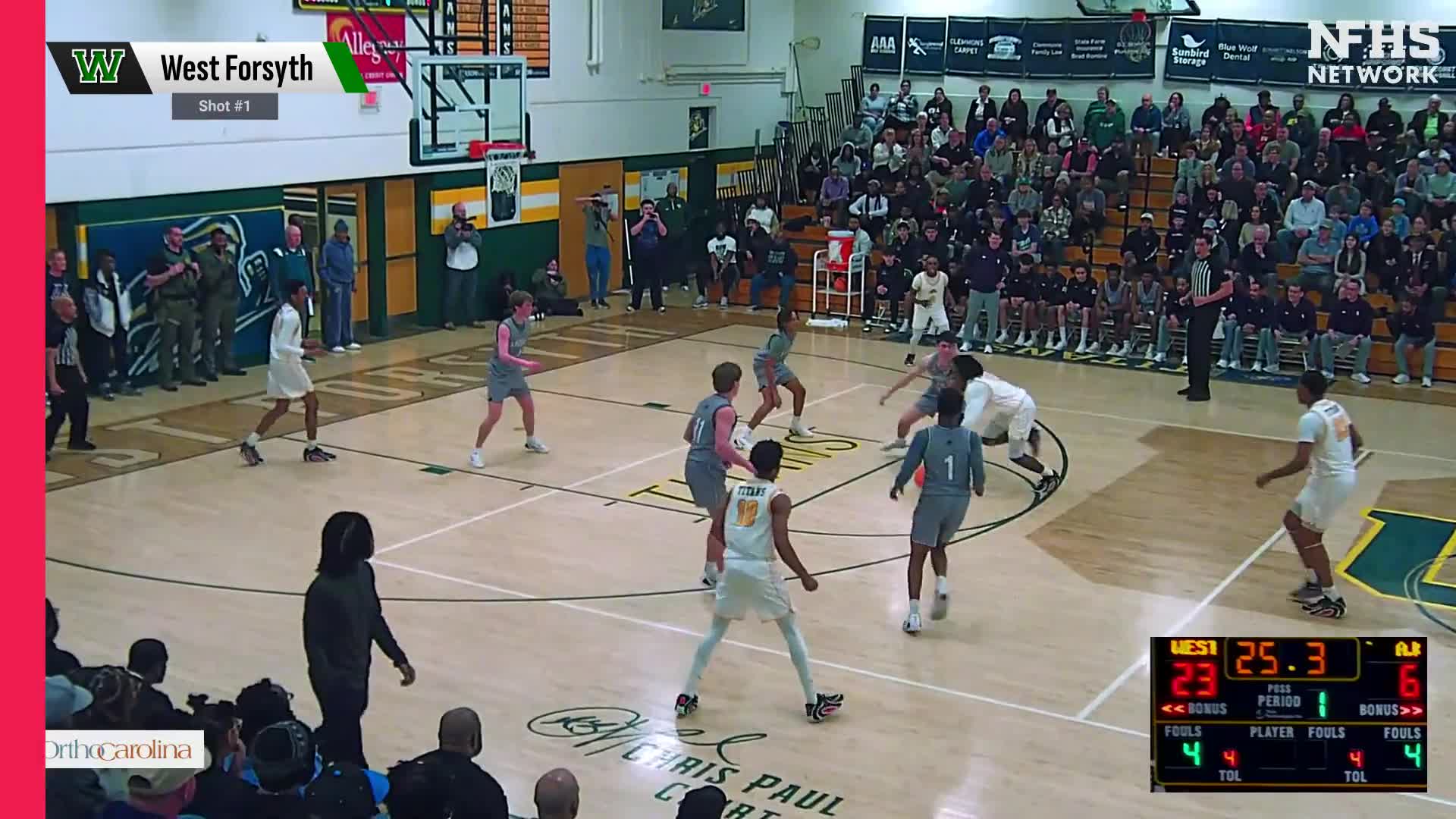 Basketball Recap: Ardrey Kell Takes a Loss + How To Watch