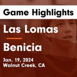Basketball Game Preview: Las Lomas Knights vs. Acalanes Dons