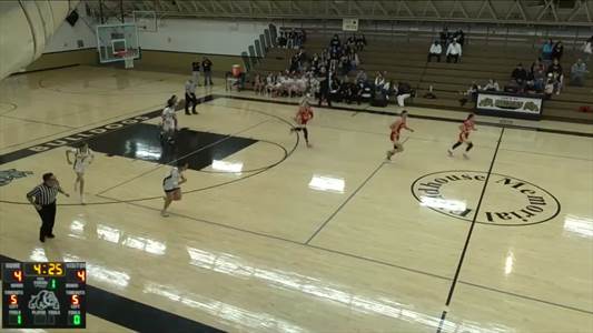 Basketball Recap: Rio Rico Extends Winning Streak to Two