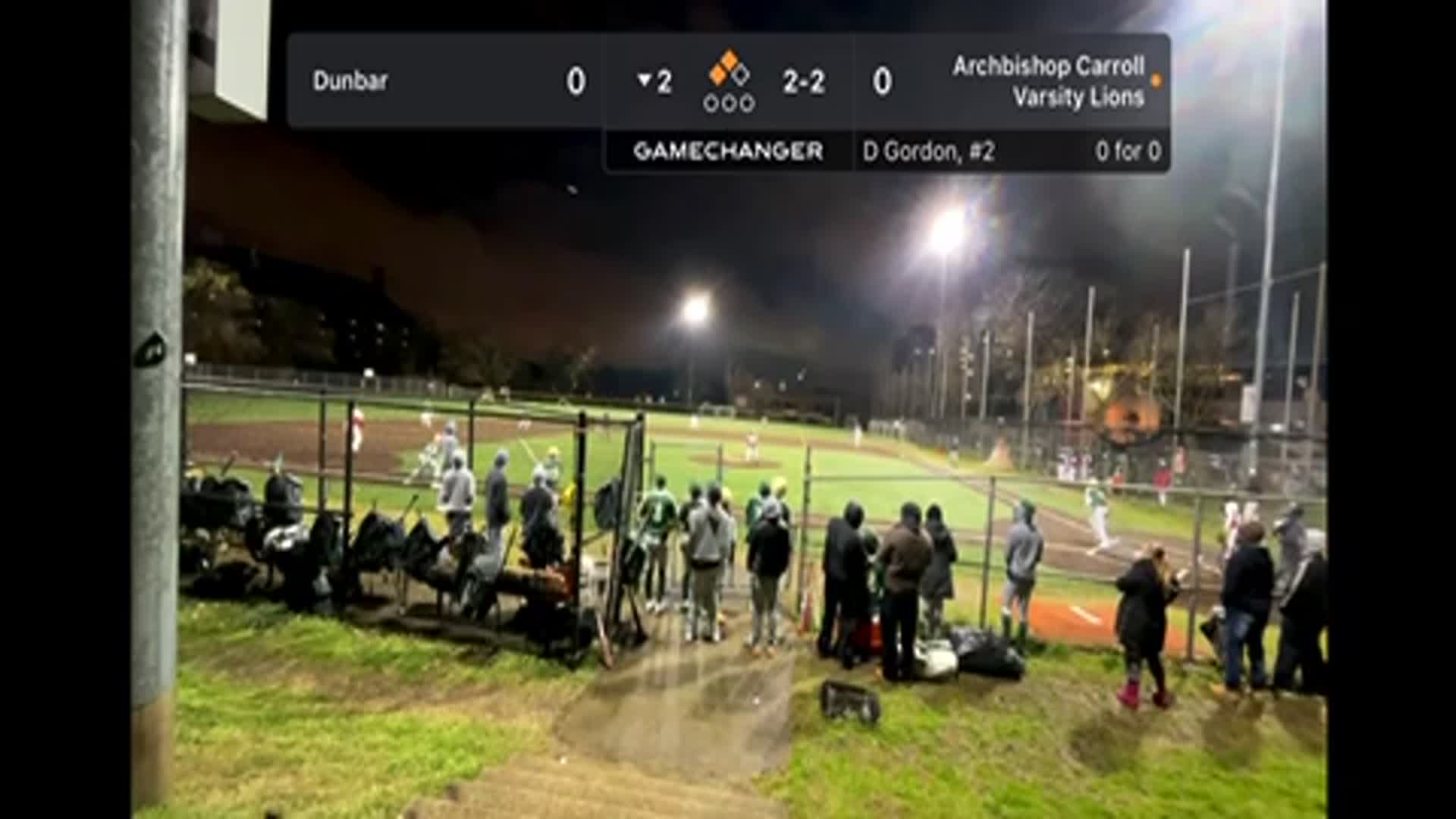 Archbishop Carroll vs. Our Lady of Good Counsel