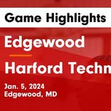 Basketball Game Recap: Edgewood Rams vs. C. Milton Wright Mustangs