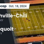 Football Recap: Irondequoit Skates Past Gates Chili with Ease