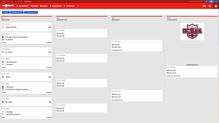 District of Columbia high school basketball: 2022 DCSAA boys and girls state tournament brackets