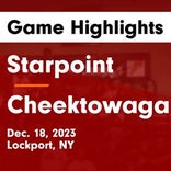 Basketball Game Recap: Starpoint Spartans vs. Seton Catholic Central Saints