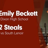 Emily Beckett Game Report