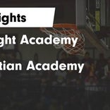 Basketball Game Recap: Charles Wright Tarriers vs. Sound Christian Lions