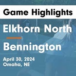 Soccer Game Recap: Elkhorn North Takes a Loss