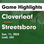 Basketball Game Preview: Cloverleaf Colts vs. Springfield Spartans
