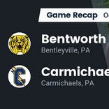 Football Game Recap: Carmichaels Mighty Mikes vs. Bentworth Bearcats