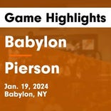 Basketball Game Preview: Babylon Panthers vs. Shelter Island Islanders
