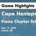 Basketball Game Preview: Cape Henlopen Vikings vs. Polytech Panthers