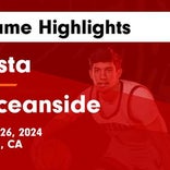 Basketball Game Recap: Oceanside Pirates vs. Rancho Buena Vista Longhorns