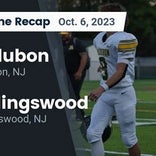 Football Game Recap: Collingswood Panthers vs. Pitman Panthers