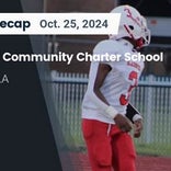 Football Game Preview: Baker Buffaloes vs. East Feliciana Tigers