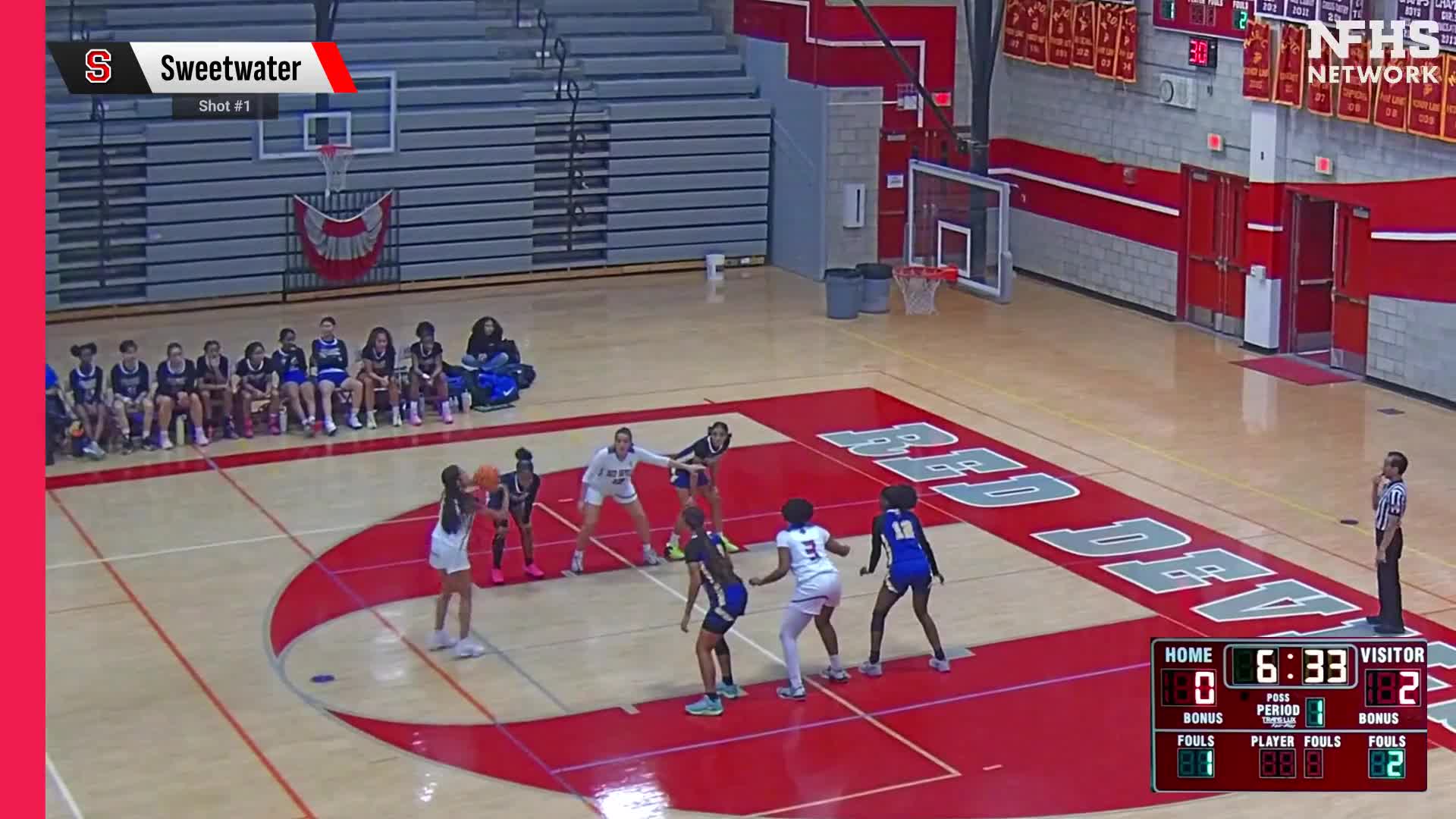 Basketball Game Preview: Sweetwater Red Devils vs. Southwest SD Raiders + Official Tickets