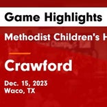 Basketball Recap: Methodist Children's Home piles up the points against Valor Preparatory Academy